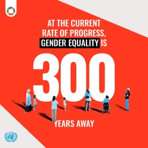 Gender equality is 300 years away-Antonio Guterres