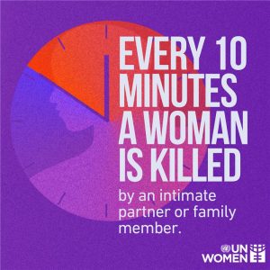 Let’s stop this clock and UNiTE to end violence against women NOW