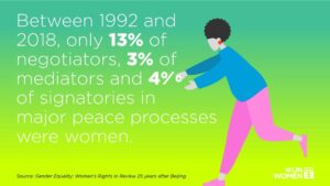 Let’s work to stop the systematic barriers that keep women from political leadership
